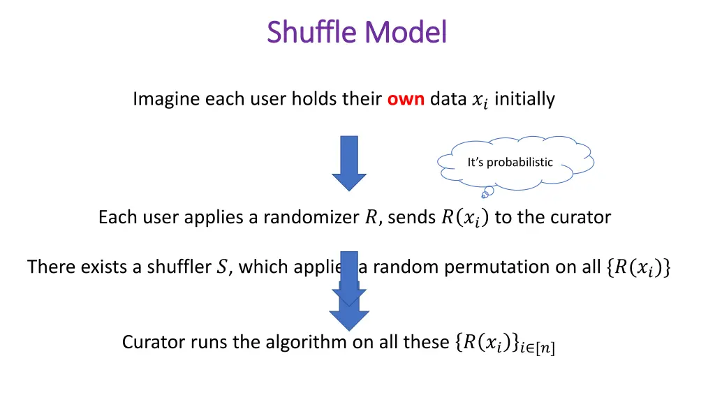 shuffle model shuffle model