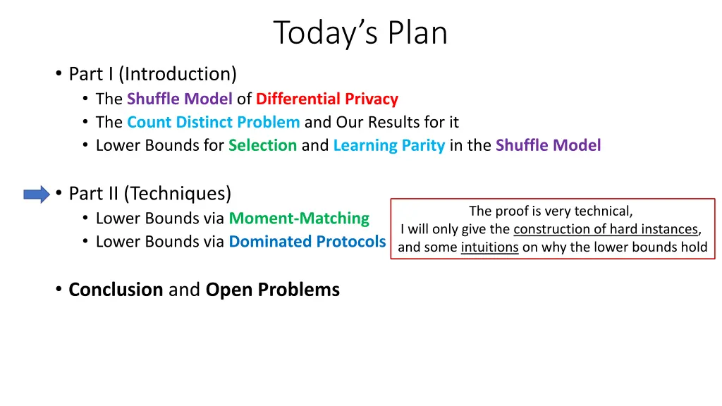 today s plan 2
