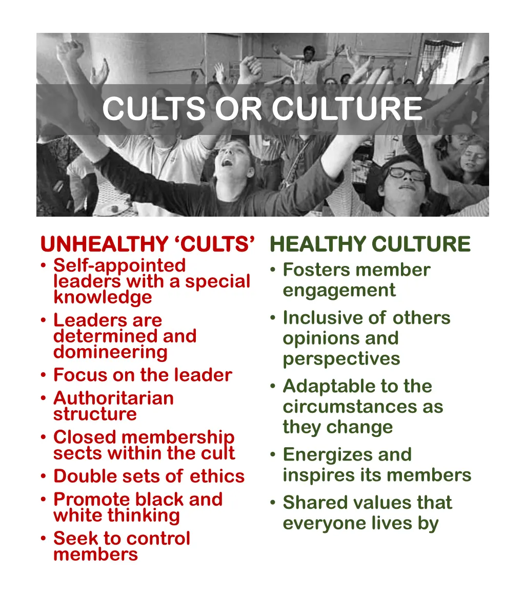 cults or culture