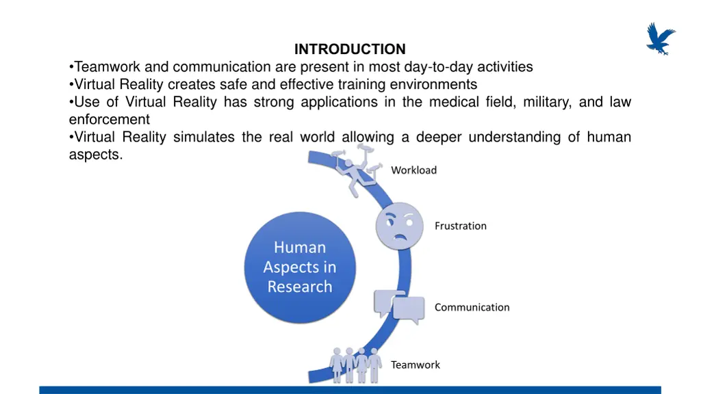 introduction