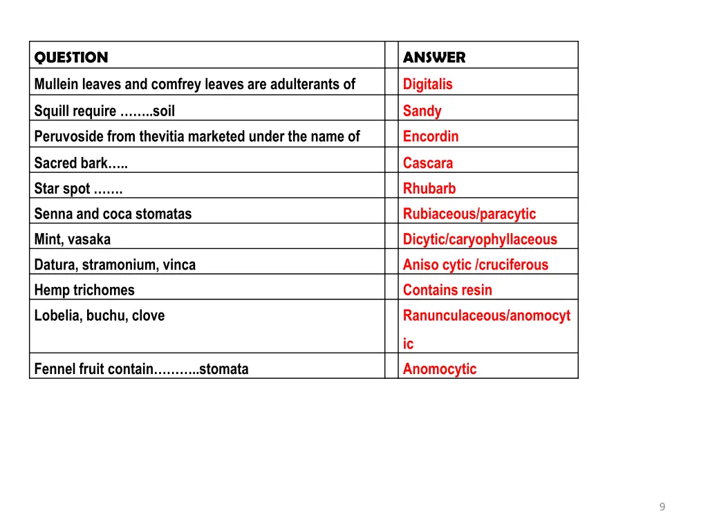 question 1