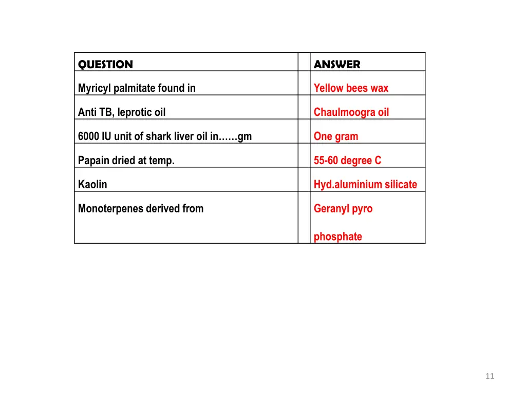 question 2