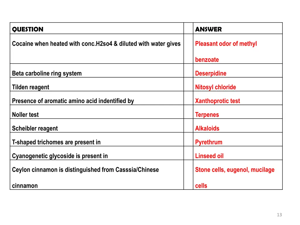 question 3