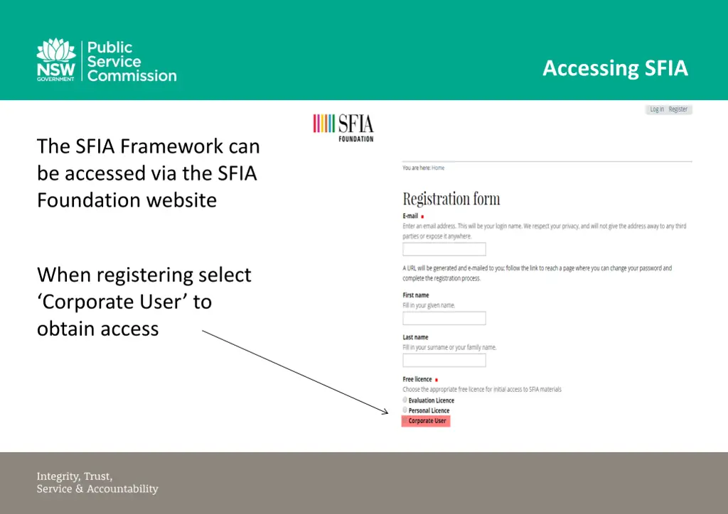 accessing sfia