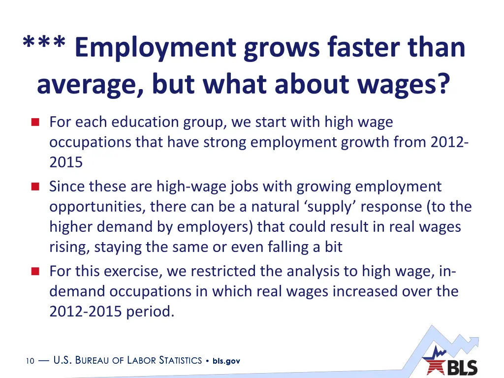 employment grows faster than average but what