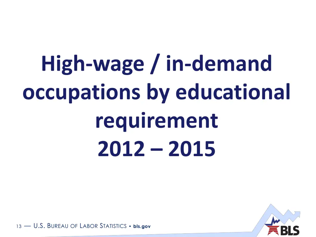 high wage in demand occupations by educational