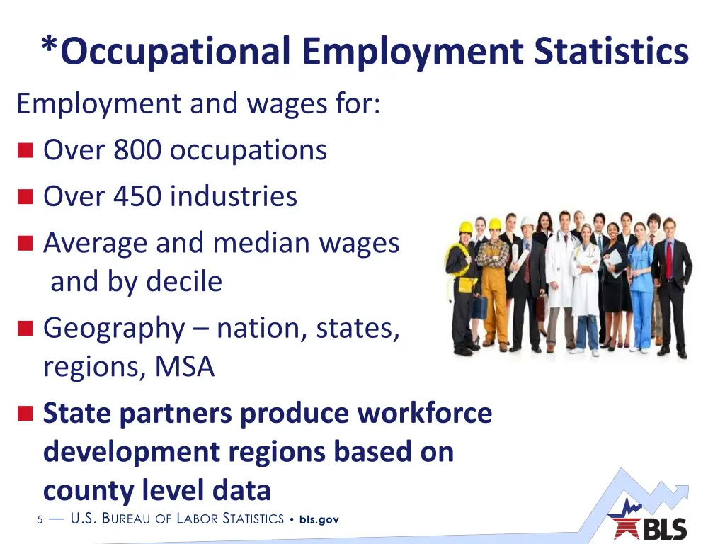 occupational employment statistics