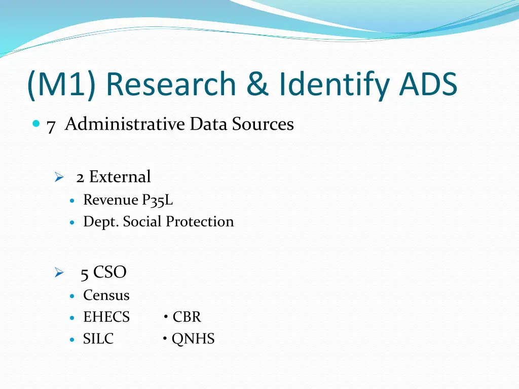 m1 research identify ads