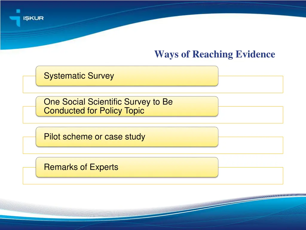 ways of reaching evidence