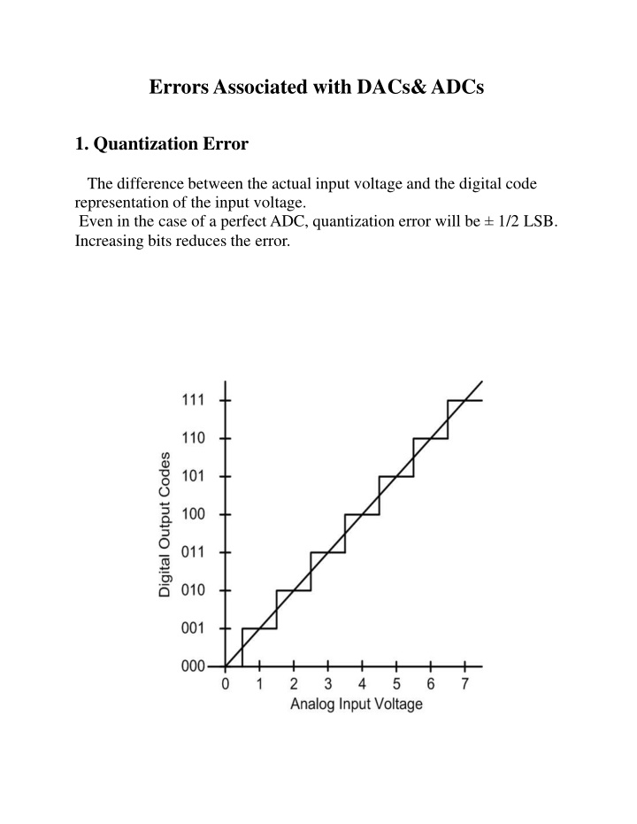 errors associated with dacs adcs