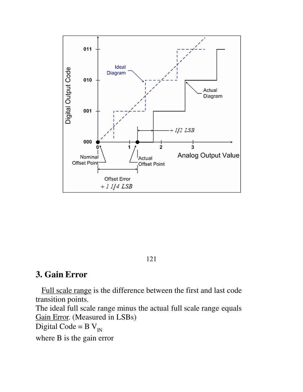 slide3