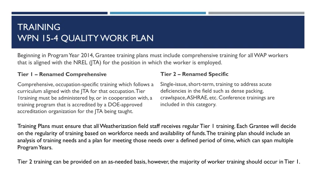 training wpn 15 4 quality work plan