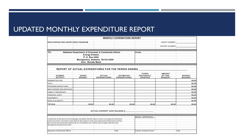 updated monthly expenditure report