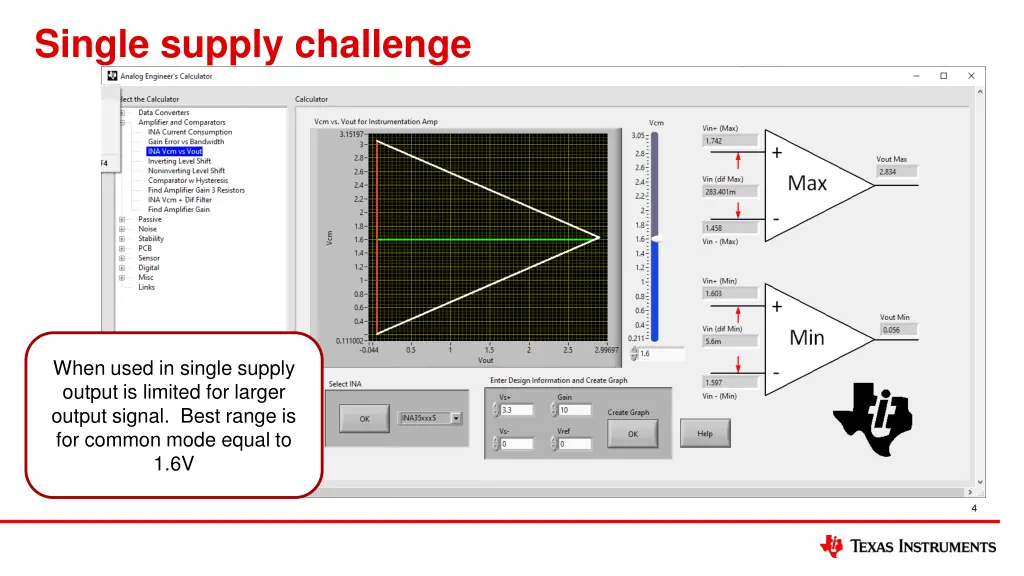 single supply challenge