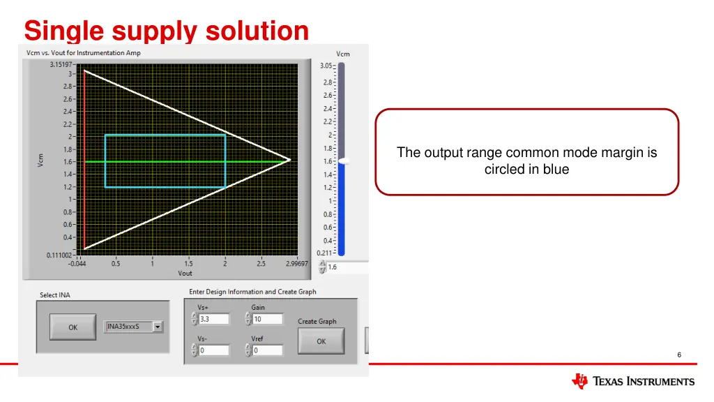 single supply solution 1
