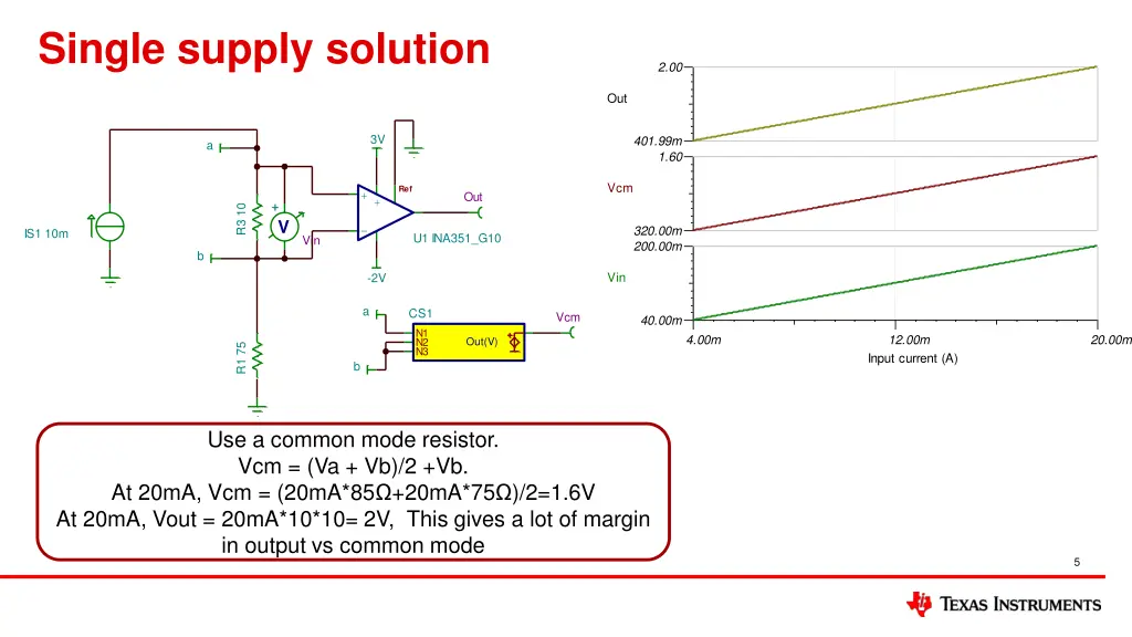 single supply solution