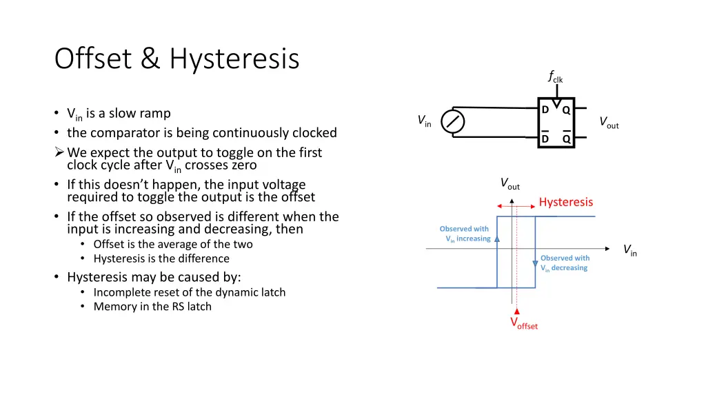 offset hysteresis