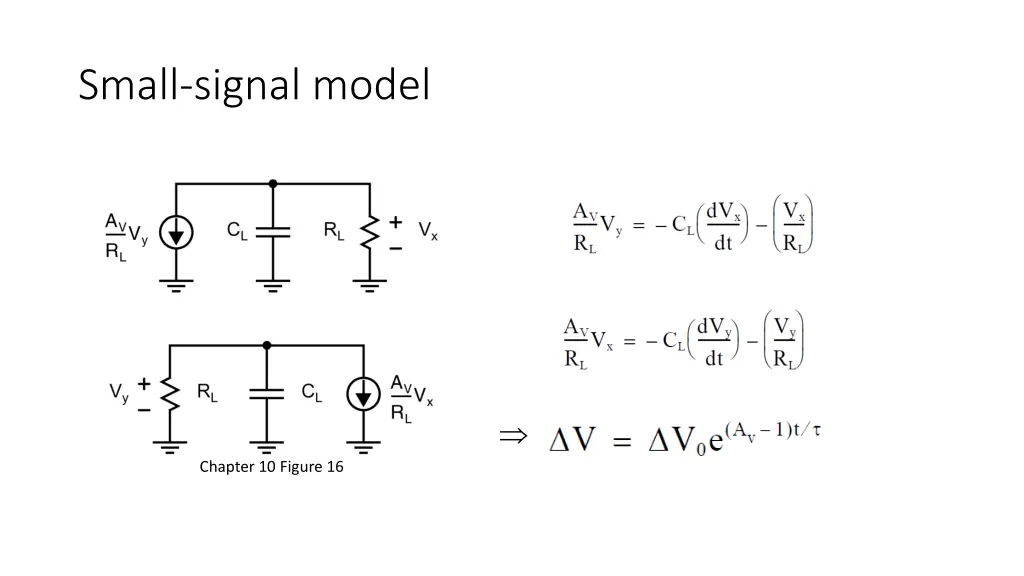 small signal model
