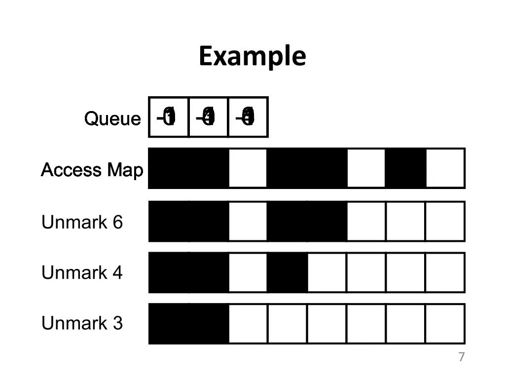 example 2