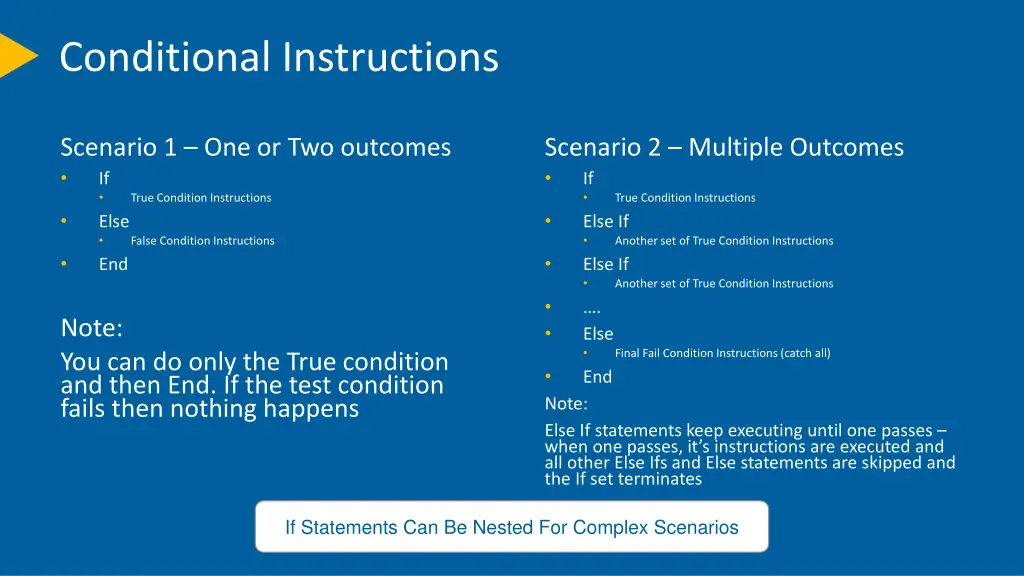 conditional instructions