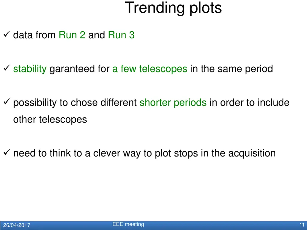 trending plots