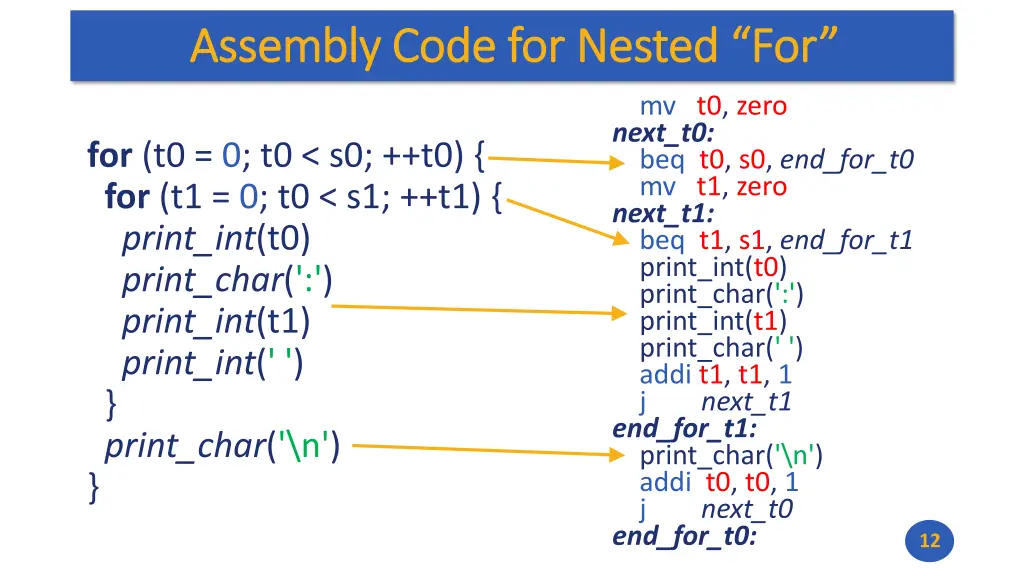 assembly code for nested for assembly code