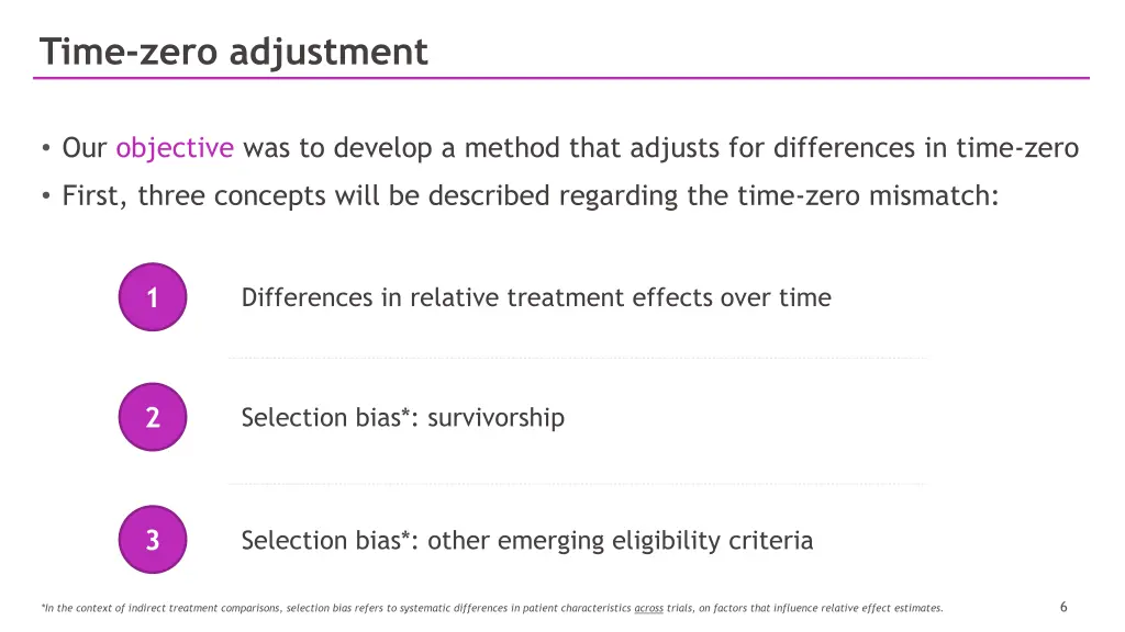 time zero adjustment