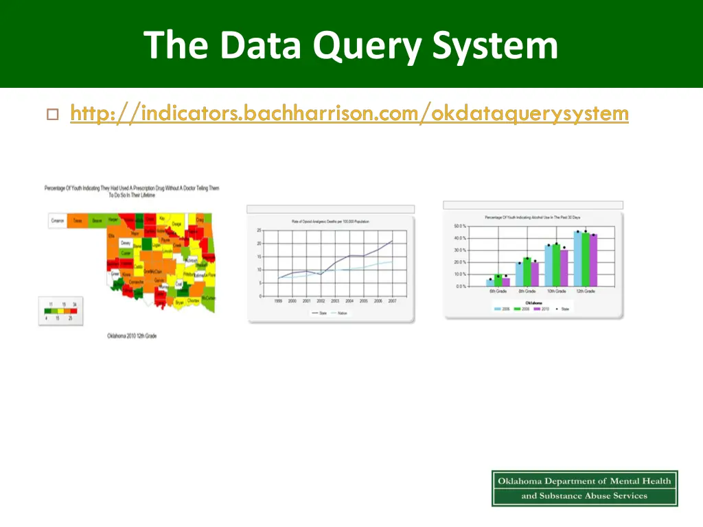 the data query system
