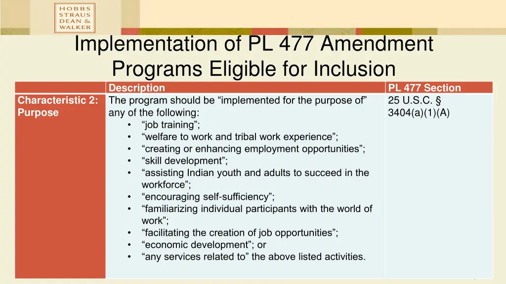 implementation of pl 477 amendment programs 1
