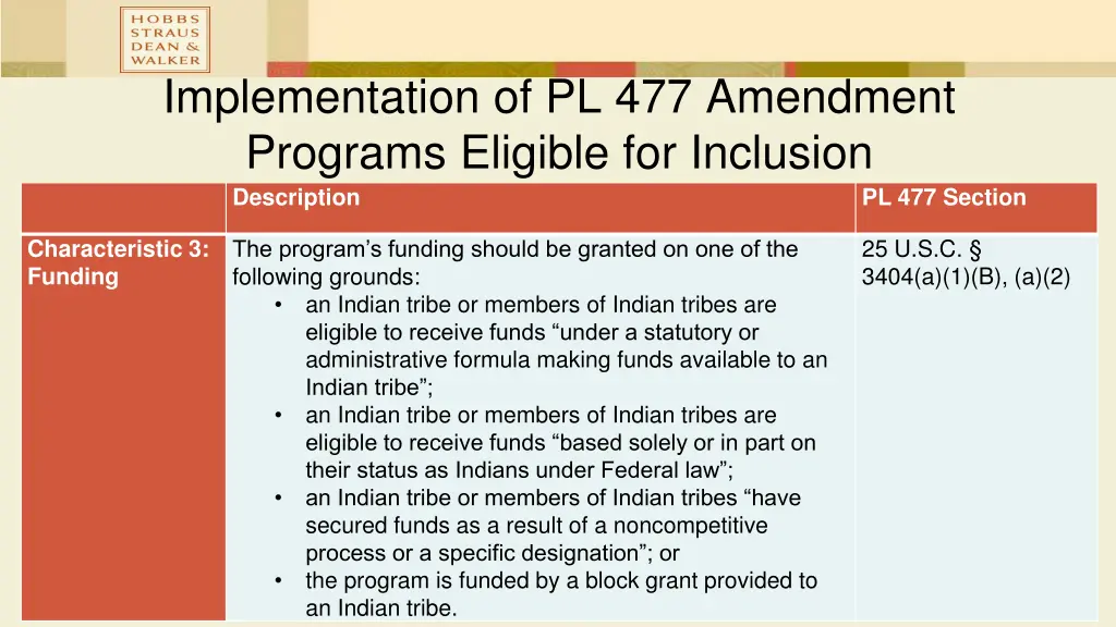 implementation of pl 477 amendment programs 2