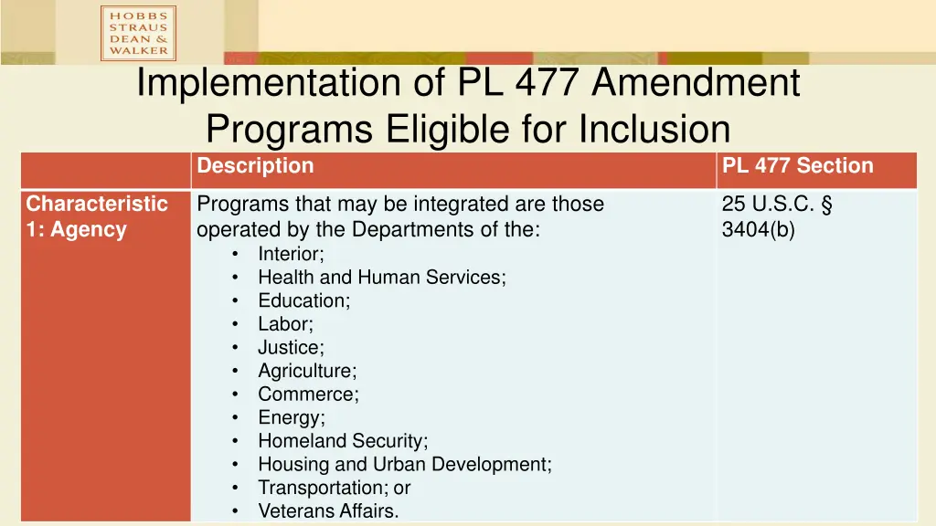 implementation of pl 477 amendment programs