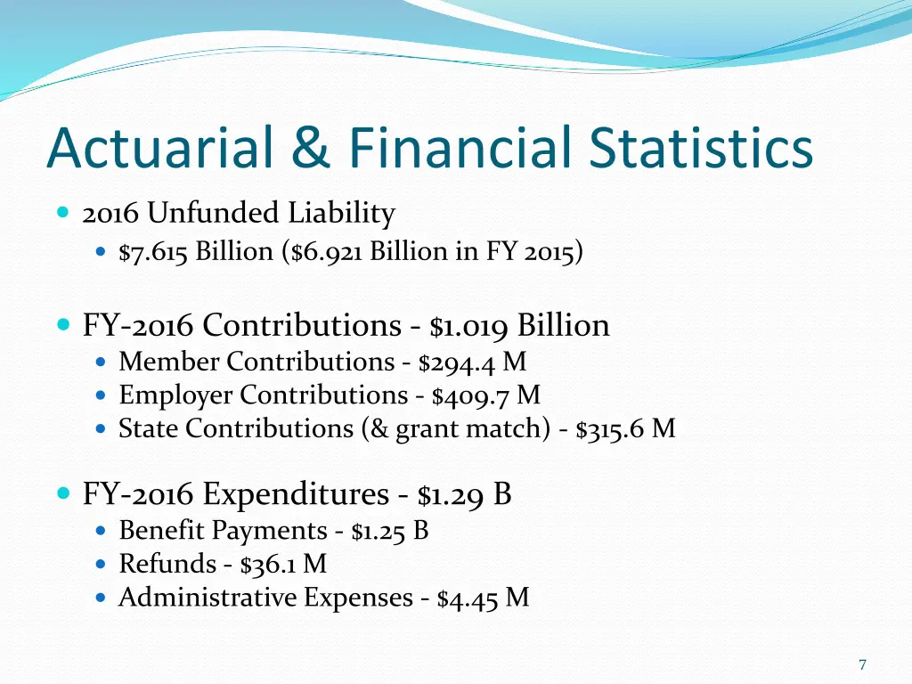 actuarial financial statistics