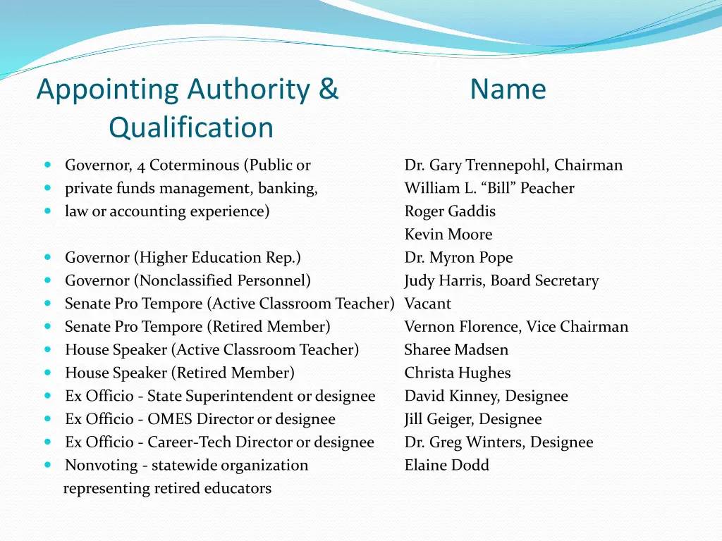 appointing authority qualification