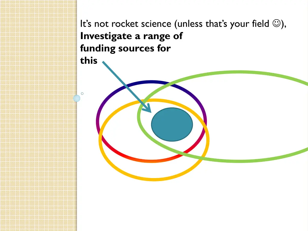 it s not rocket science unless that s your field
