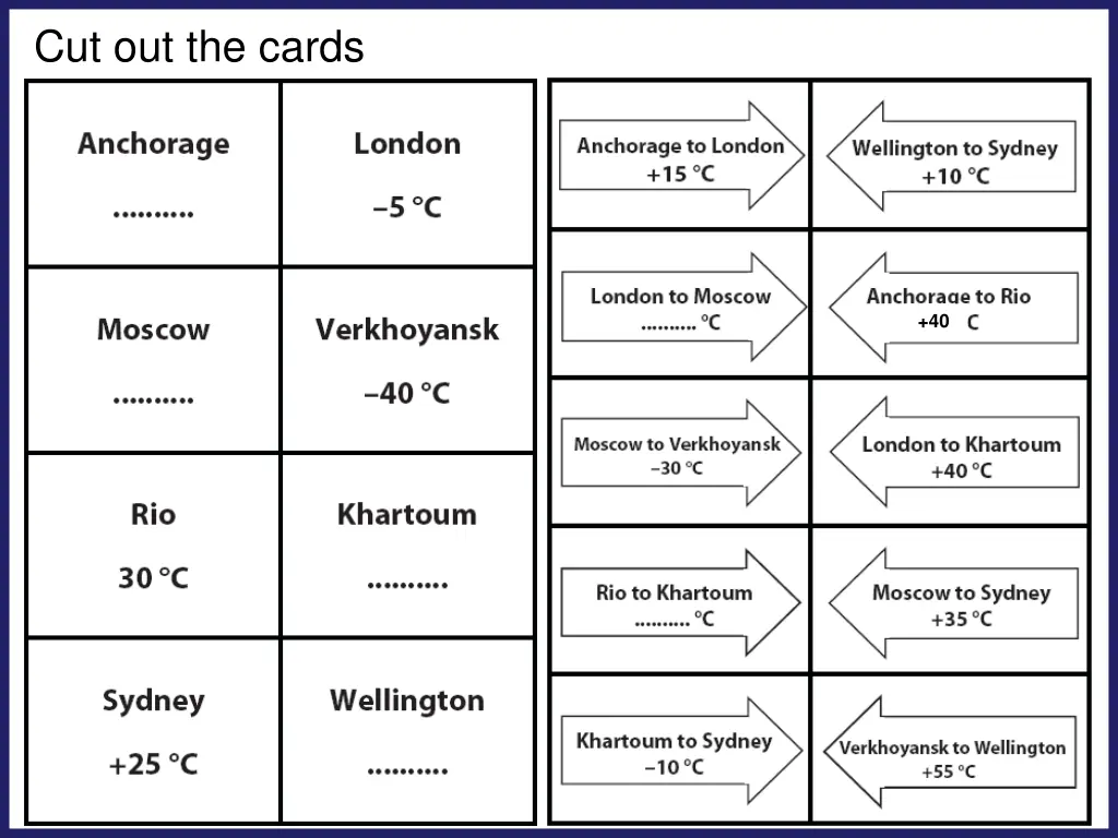 cut out the cards