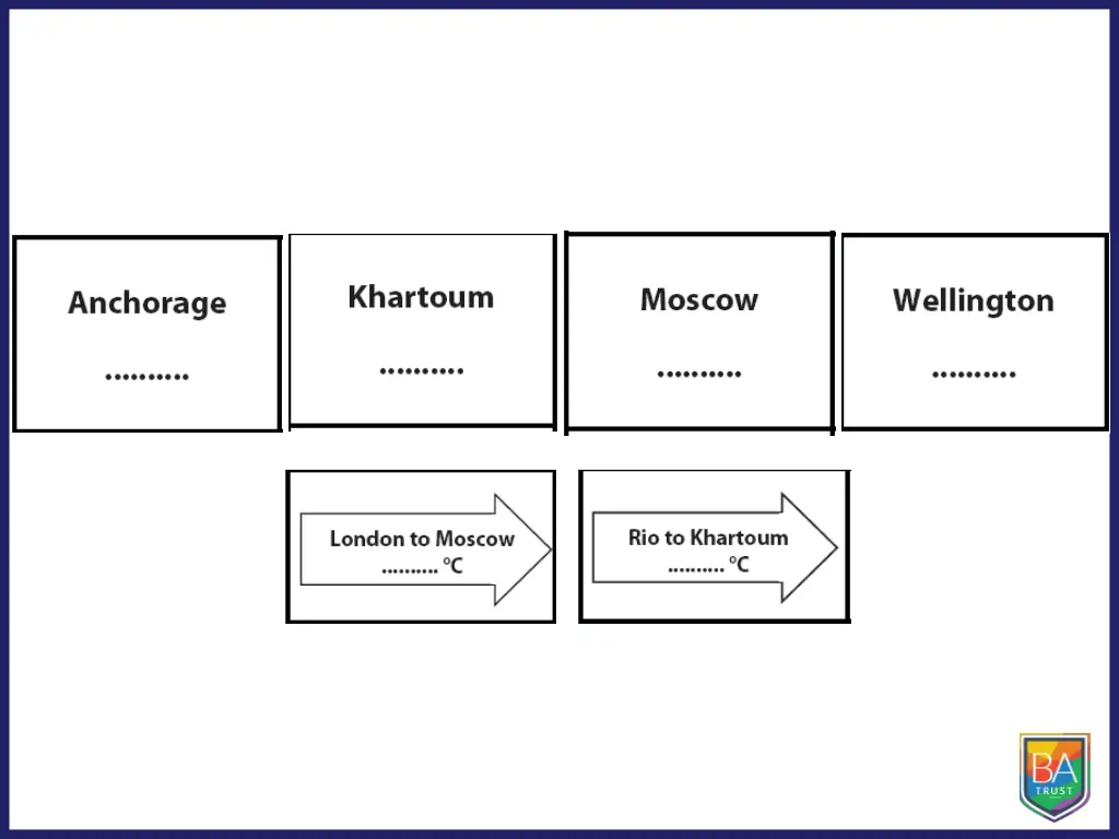 slide6