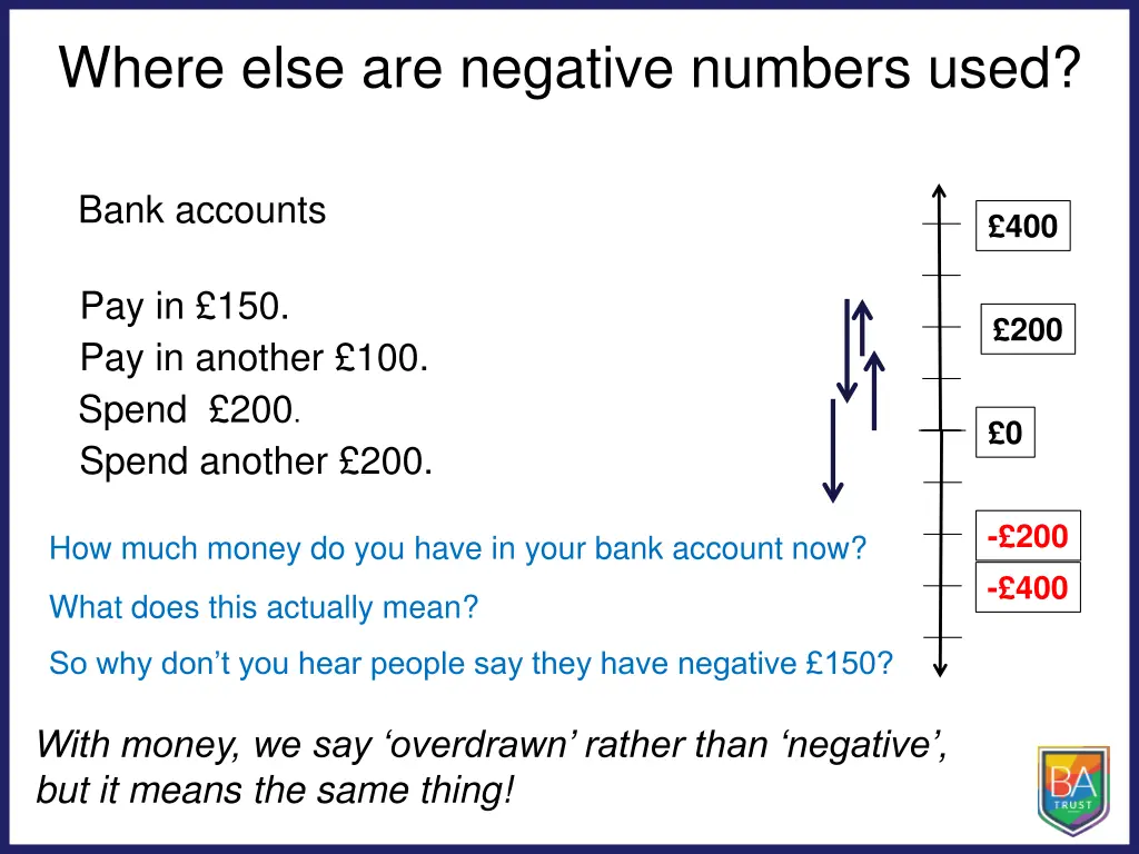where else are negative numbers used