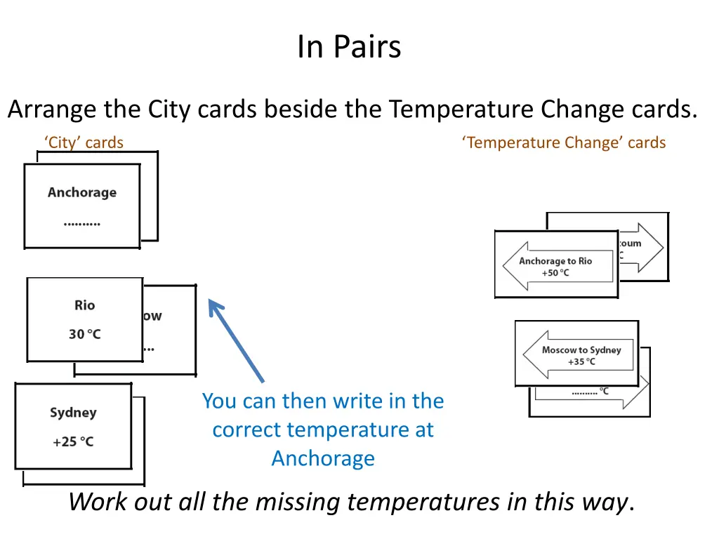 in pairs 1