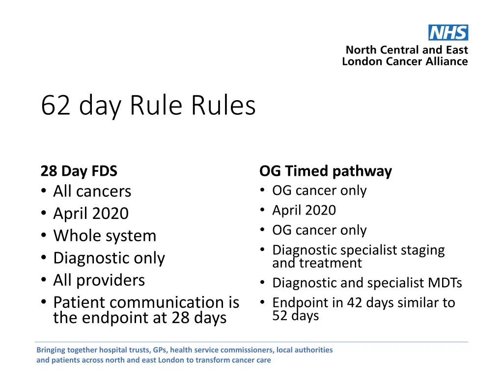62 day rule rules