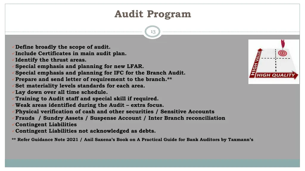 audit program