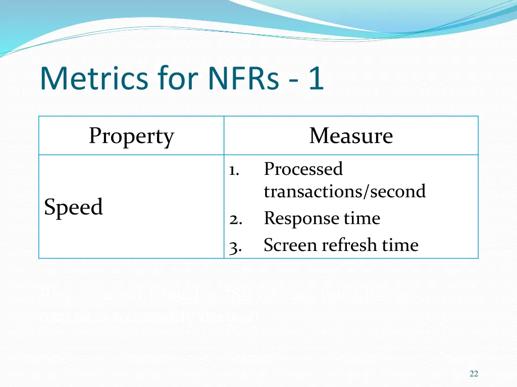 metrics for nfrs 1