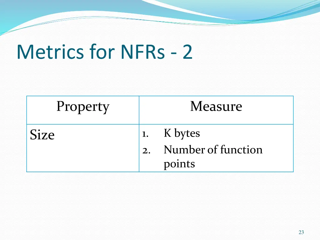 metrics for nfrs 2