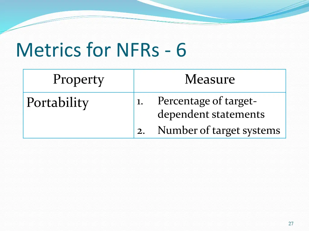 metrics for nfrs 6