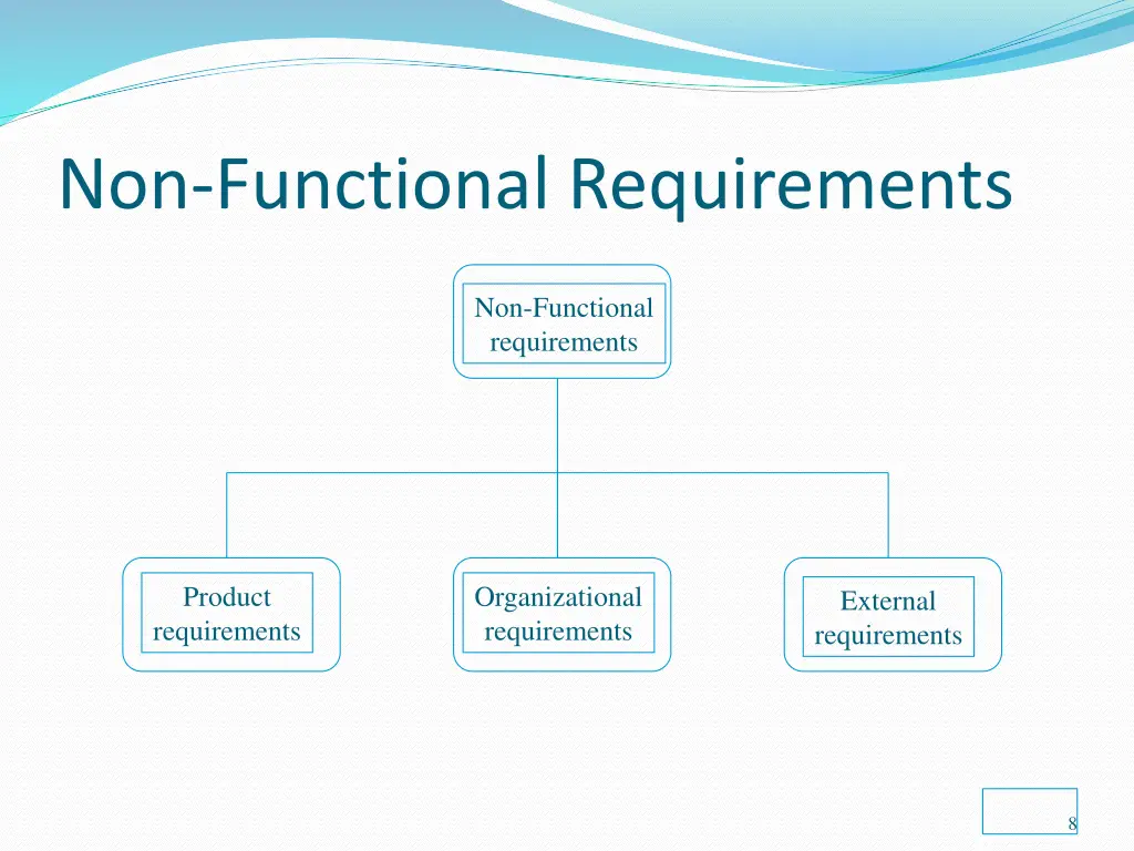 non functional requirements