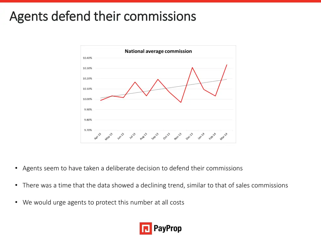 agents defend their commissions agents defend
