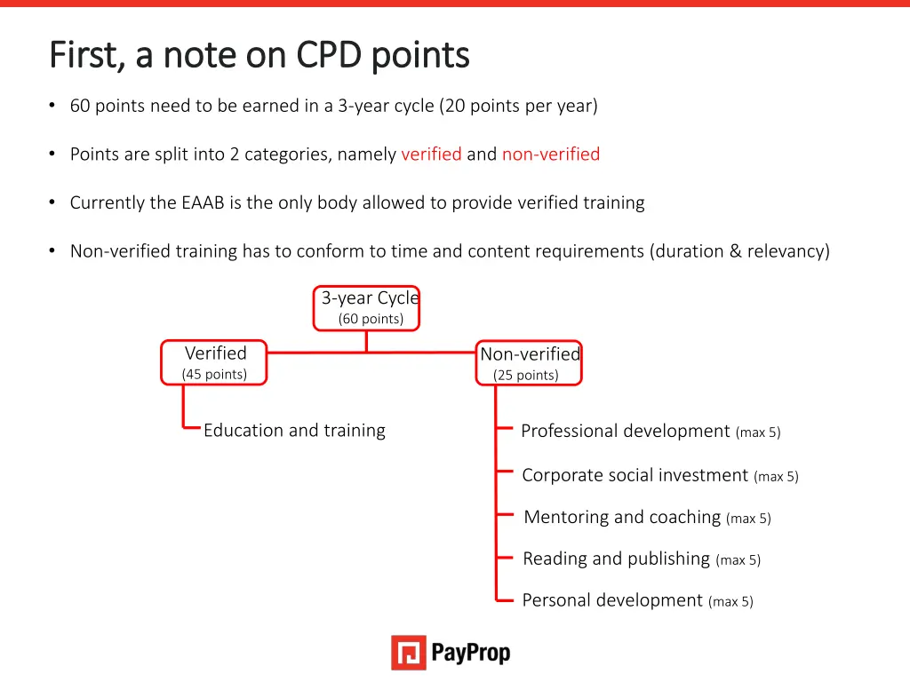 first a note on cpd points first a note