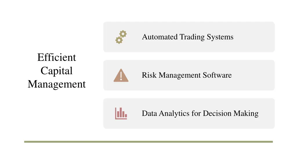automated trading systems