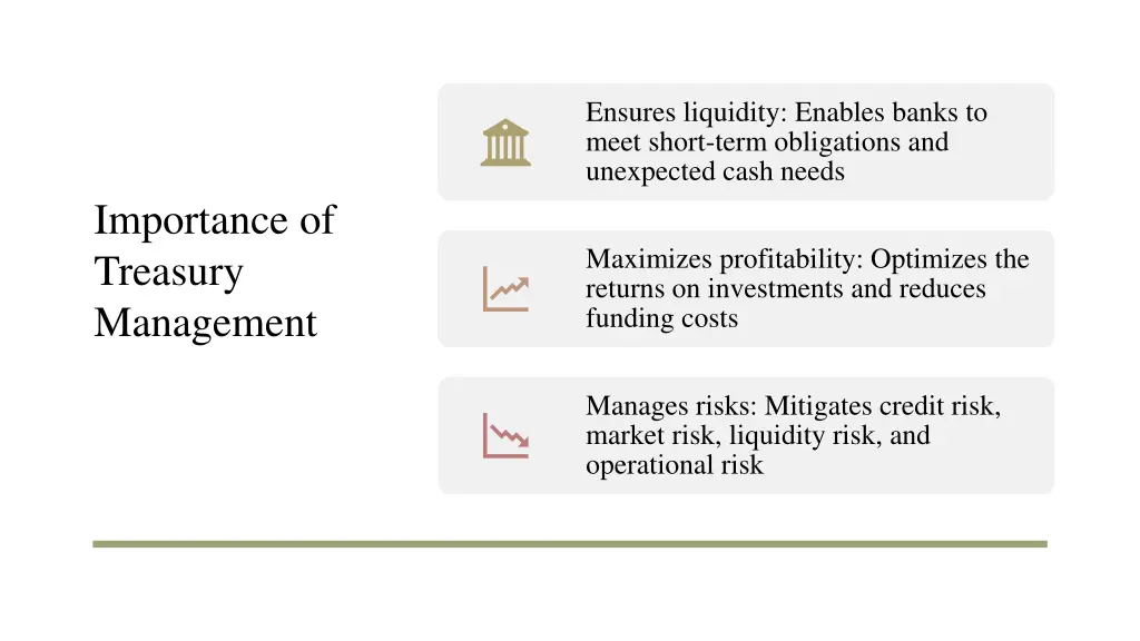 ensures liquidity enables banks to meet short