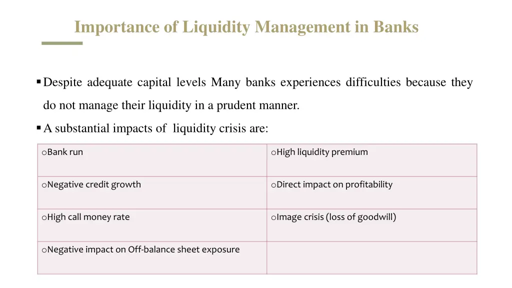 importance of liquidity management in banks