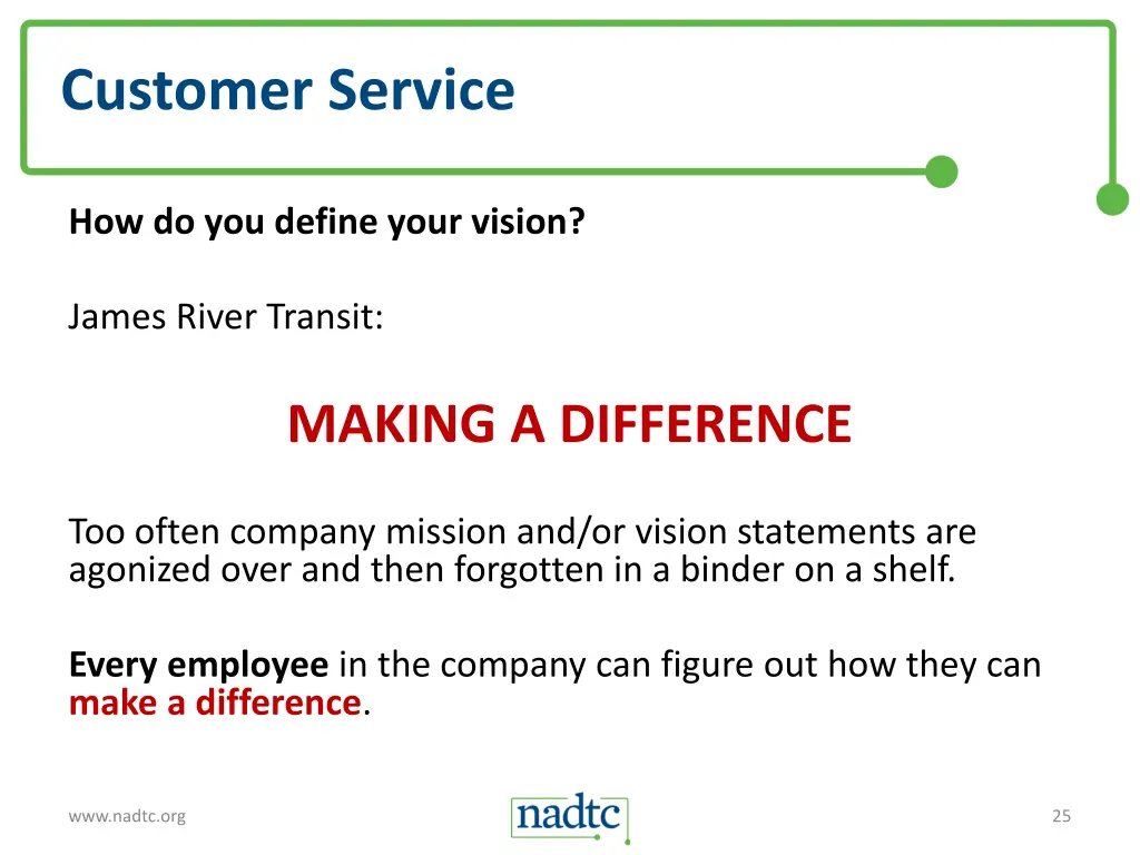customer service 4